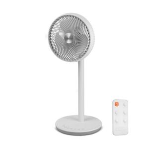 SENCOR SFN 2540WH